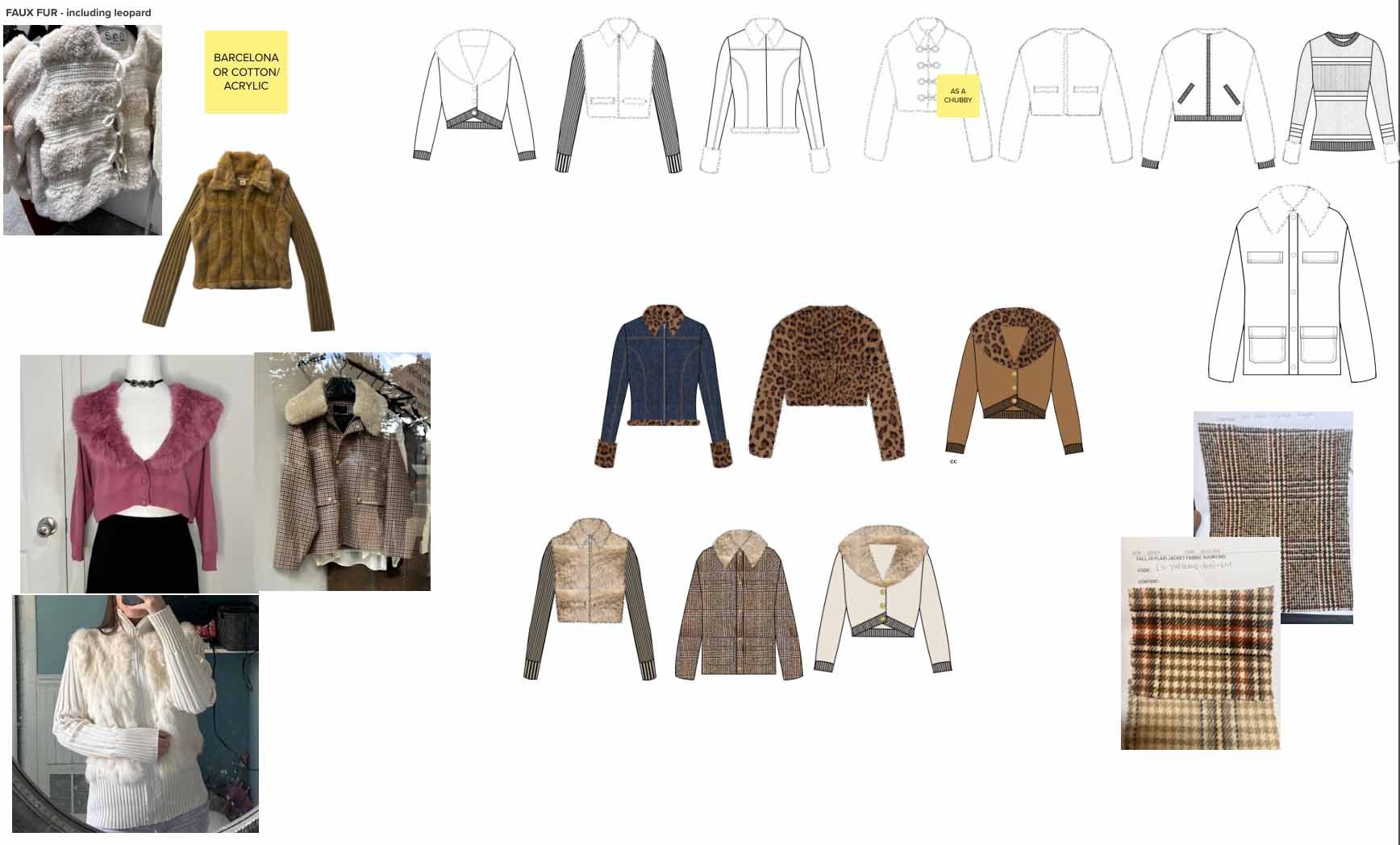 Cotswolds faux fur board