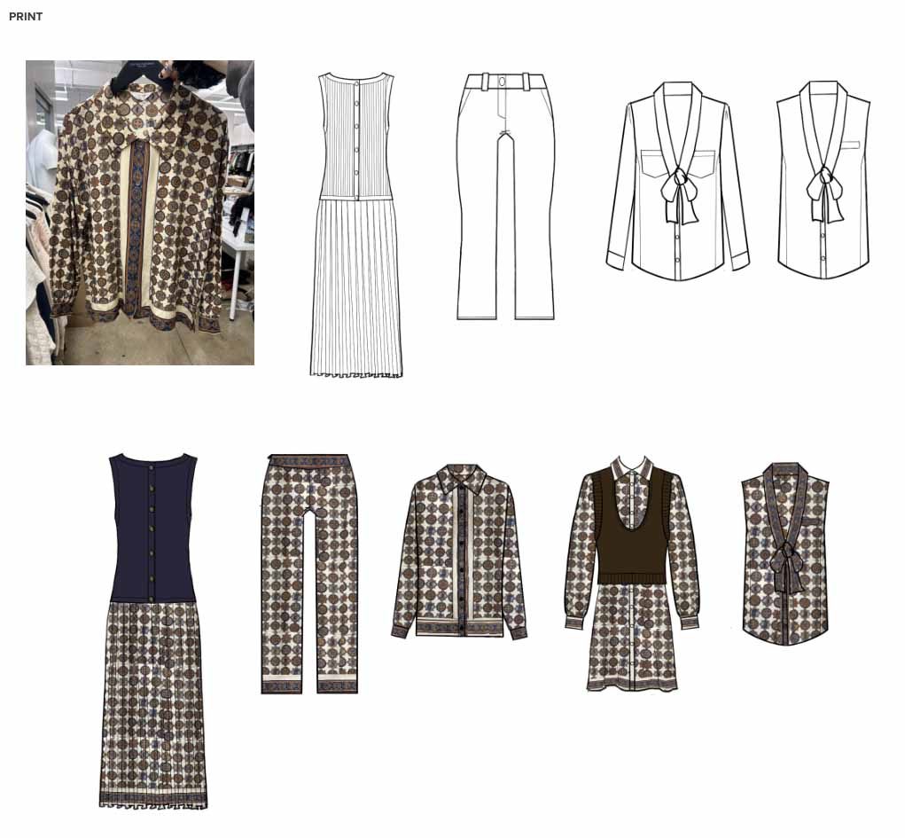 Cotswolds foulard print board