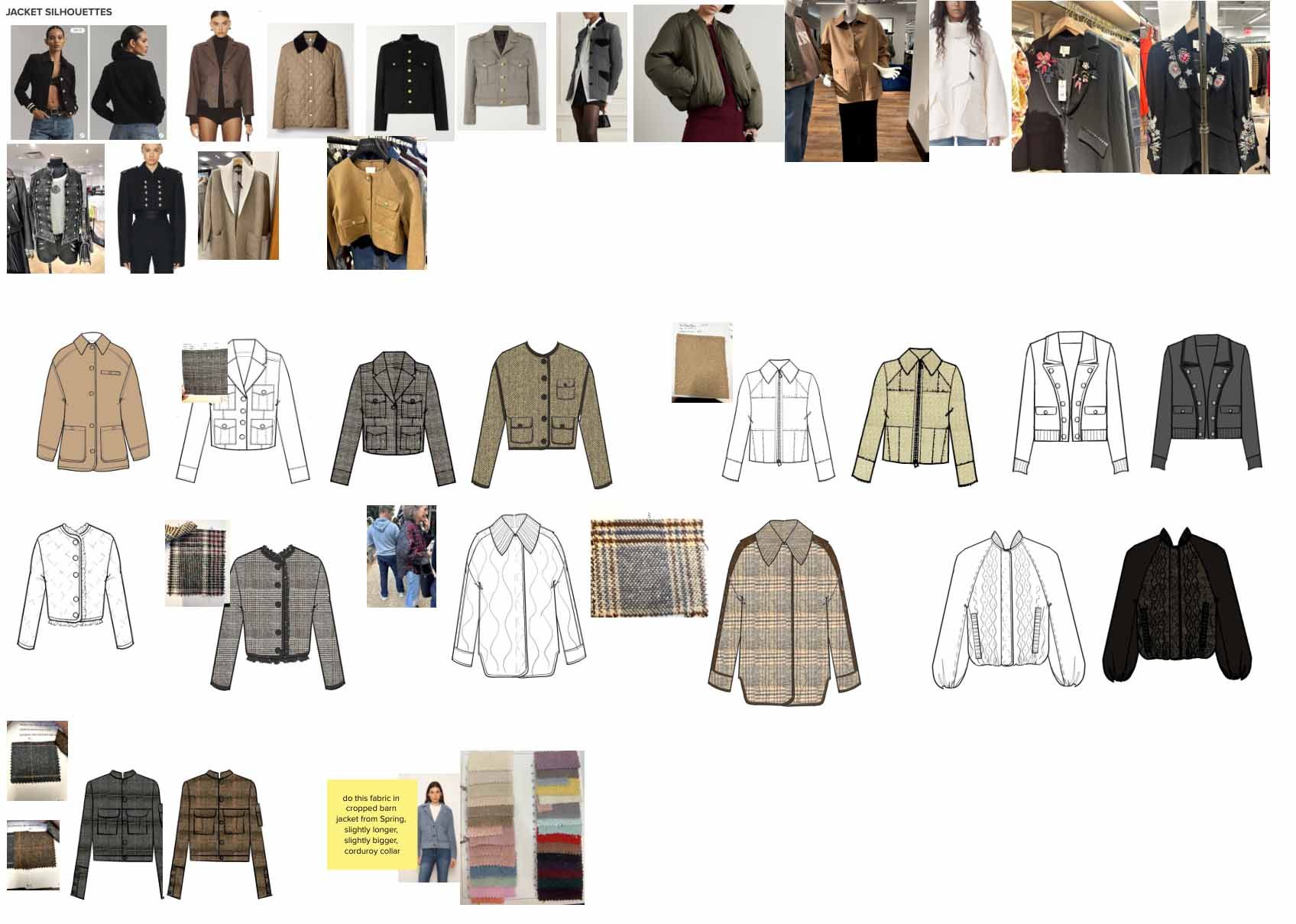Cotswolds jackets board