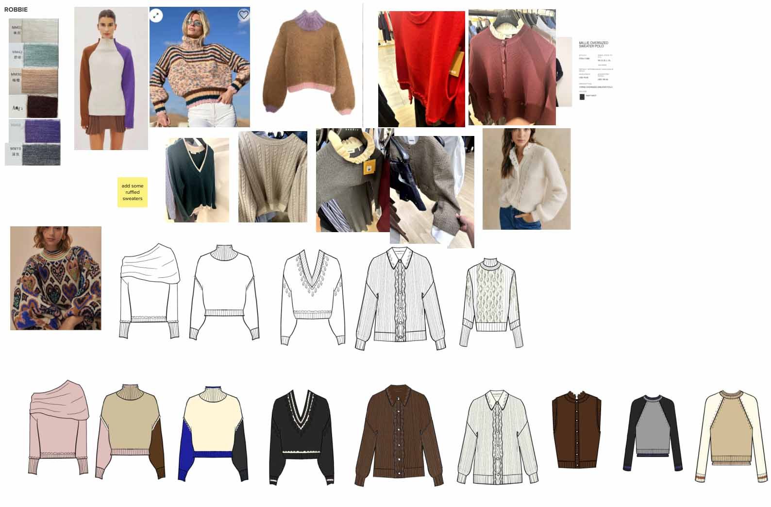 Cotswolds Robbie sweaters board