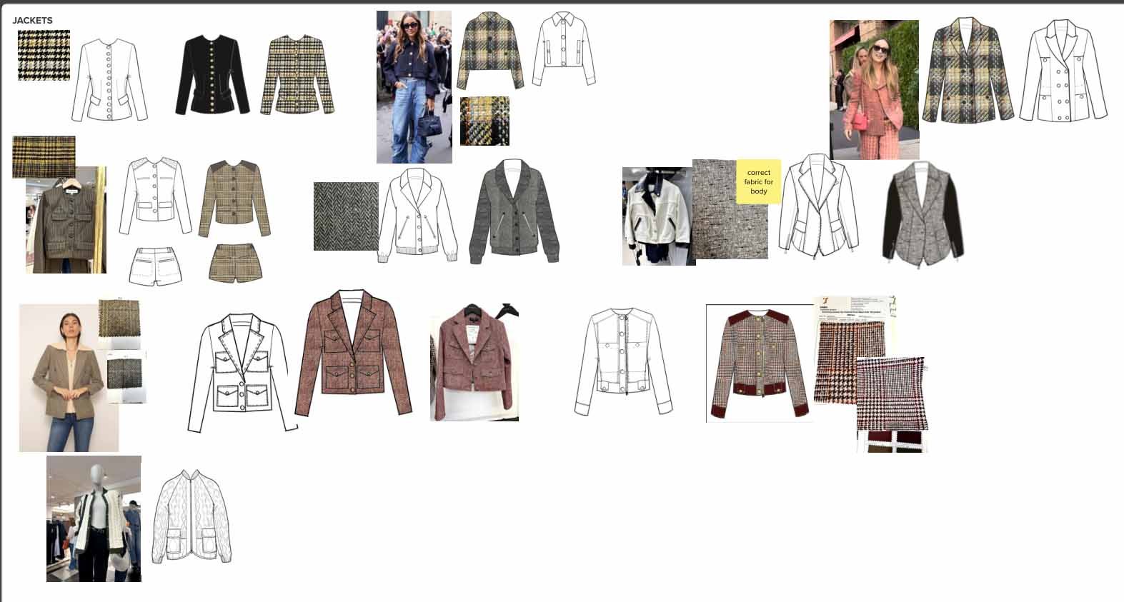 Nørrebro Jackets board