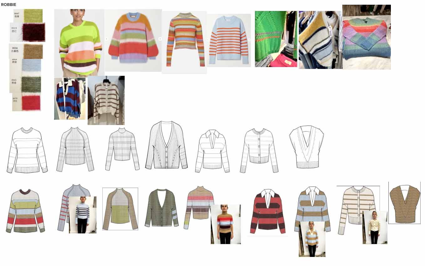 Nørrebro Robbie Sweaters board