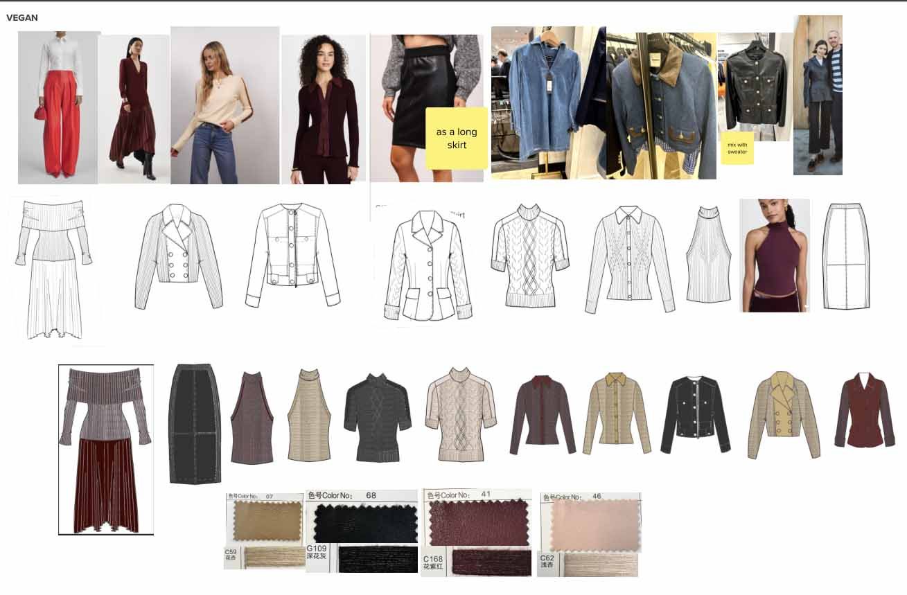 Nørrebro Vegan Combo Sweaters board