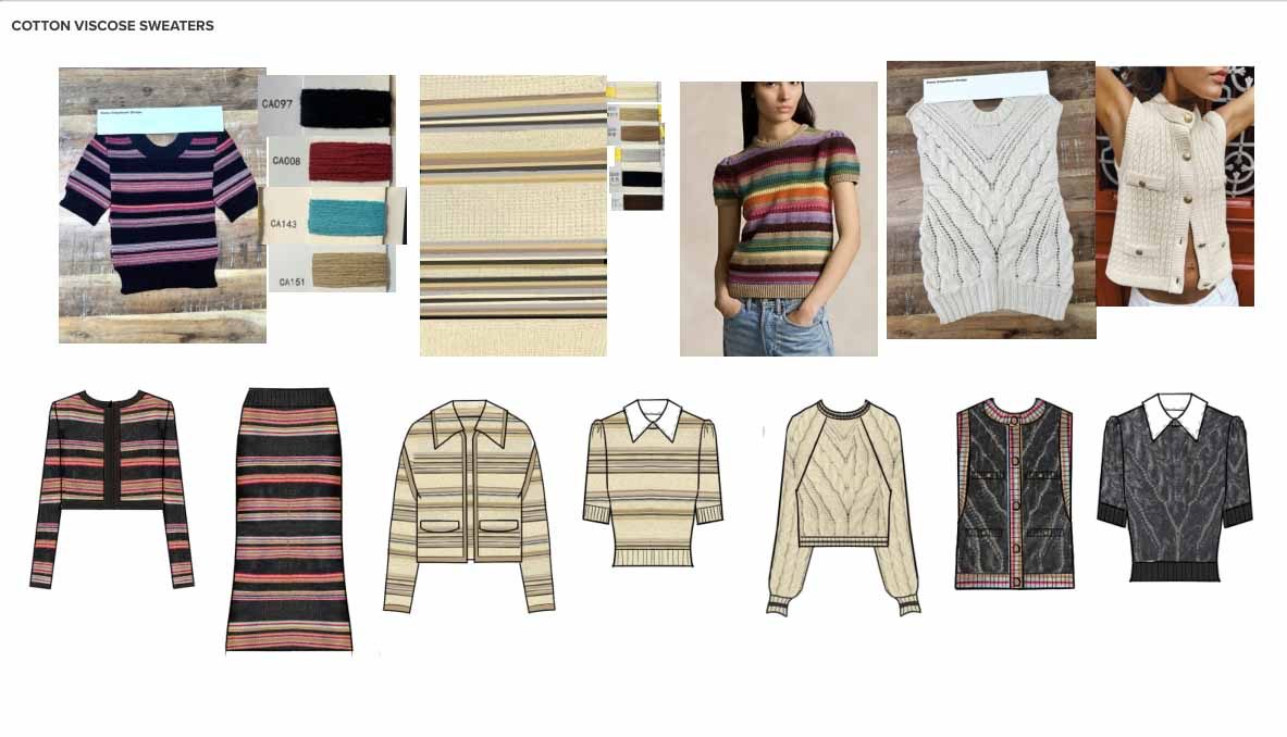 Yellowstone Blanket Stripe Stitch board