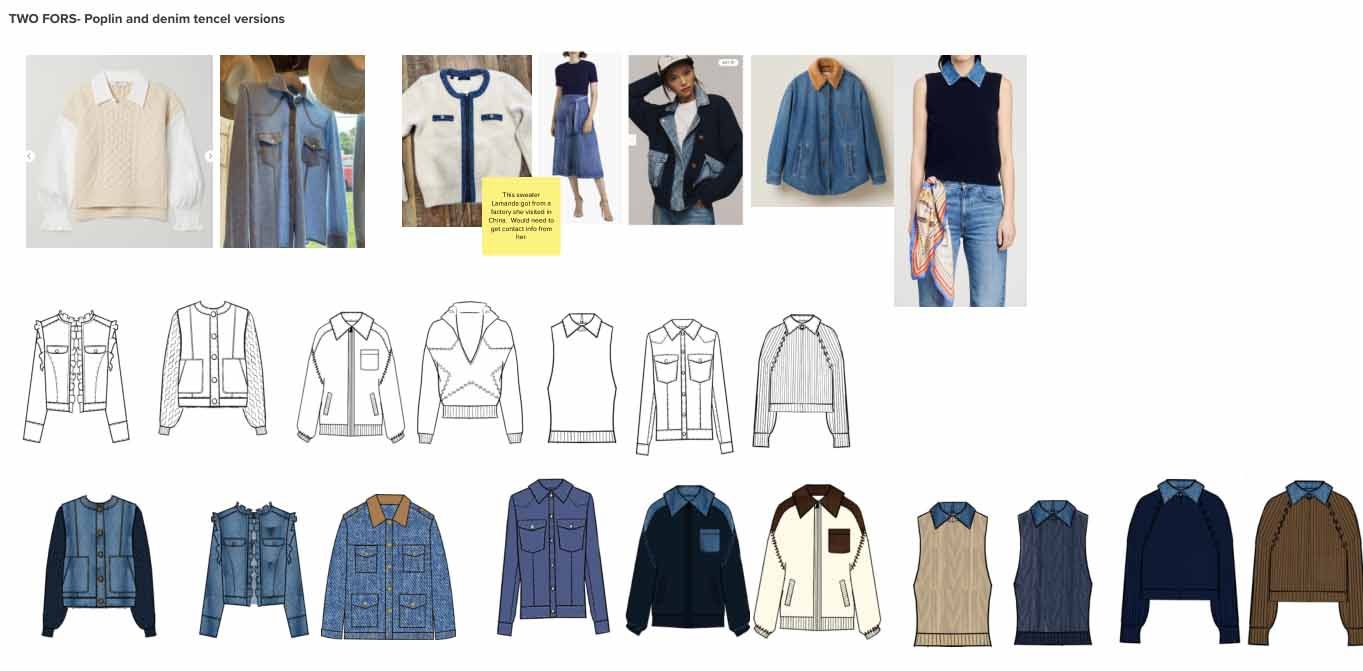 Yellowstone Denim Combo Sweaters board