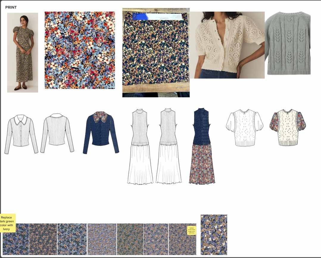 Yellowstone Floral Print board