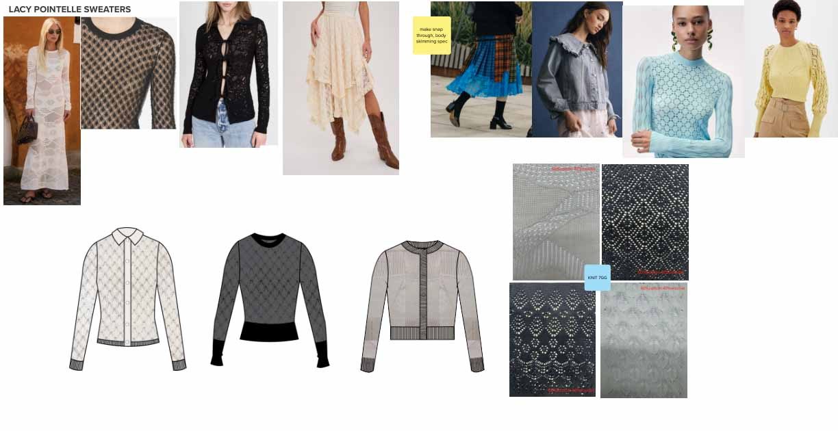 Yellowstone Pointelle Sweaters board