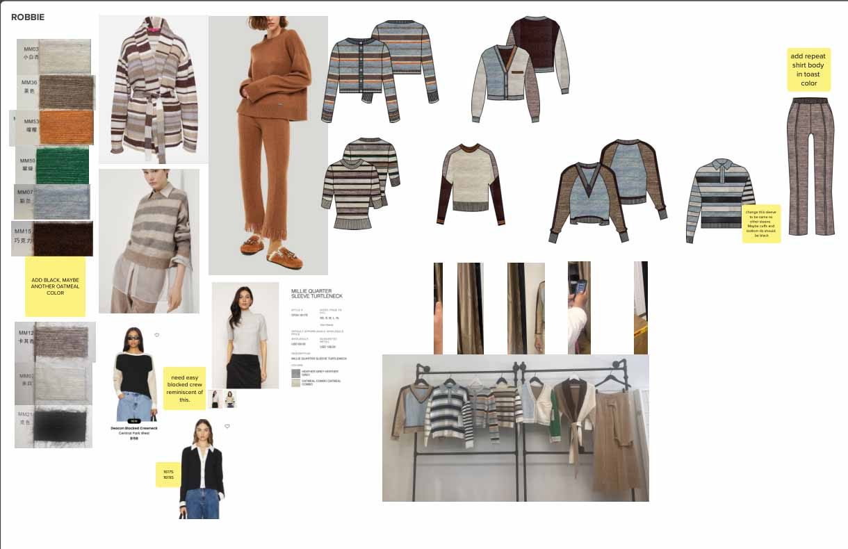 Yellowstone Robbie Sweaters board