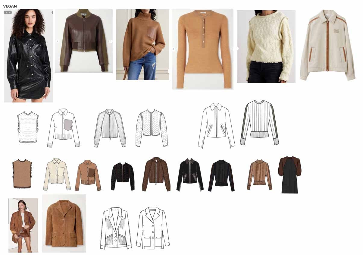 Yellowstone Vegan Combo Sweaters board